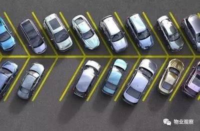 物业公司如何在空地新划停车位及优化保安服务